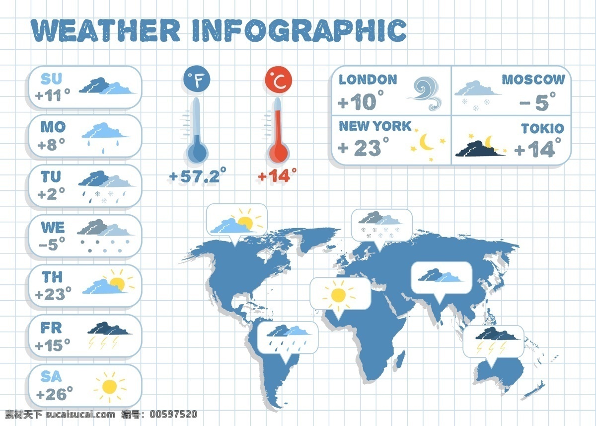 矢量 天气预报 图 图标 地图 太阳 晴天 雪 月亮 晴 阴 温度计 彩虹 风 云 闪电 雷电 阵雨 气温图标 雨天图标 天气图标 生活百科 矢量素材 白色