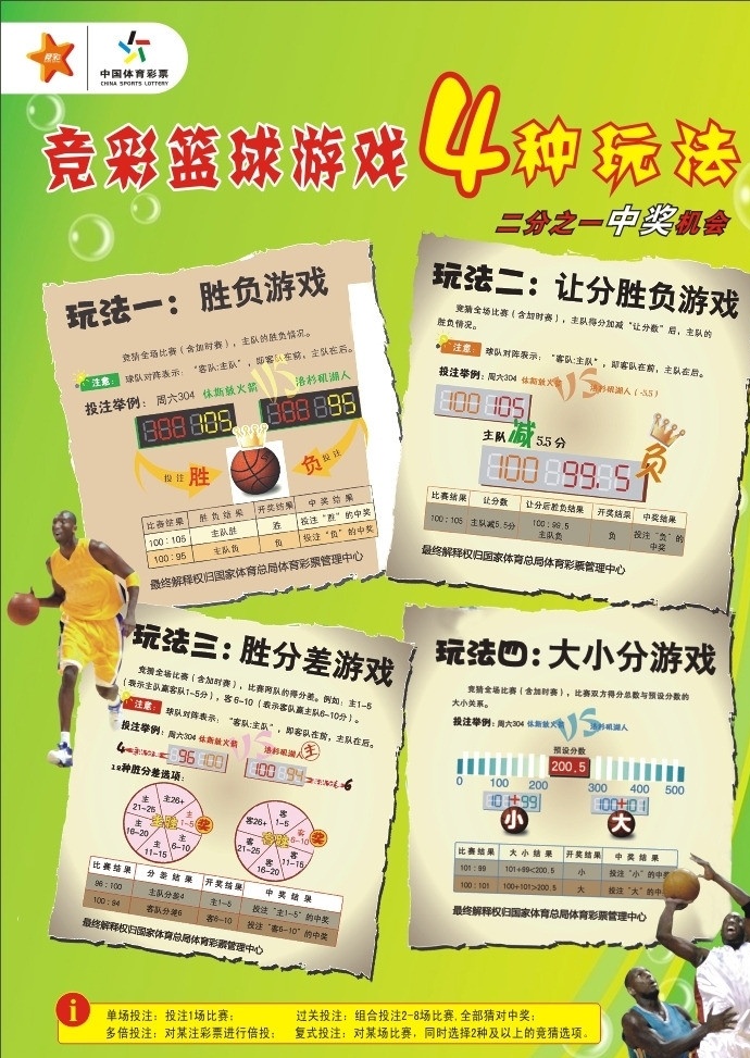体育彩票 竞 彩 篮球 四 种 玩法 体育 彩票 竞彩 四种 海报宣传单 矢量