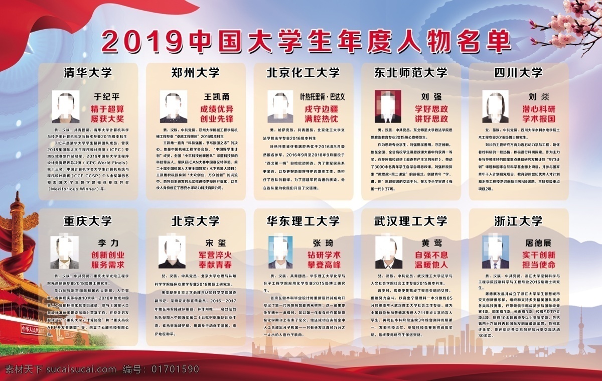 中国大学 生 年度 人物 最美人物 年度人物 人物合集 人物排列 中国大学生 2019年