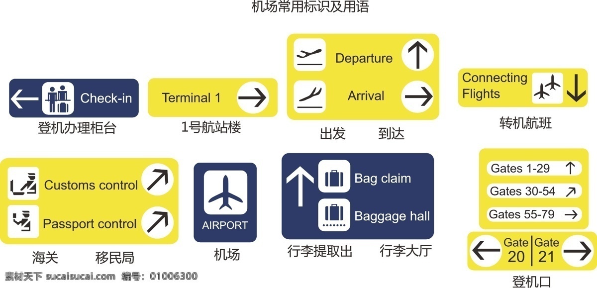矢量 导 示 牌 标牌 标识 标识牌 导示 人物 矢量图 其他矢量图
