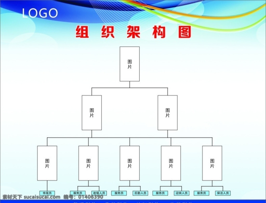 组织架构图 架构图 制度架构图 公司架构图 员工架构图