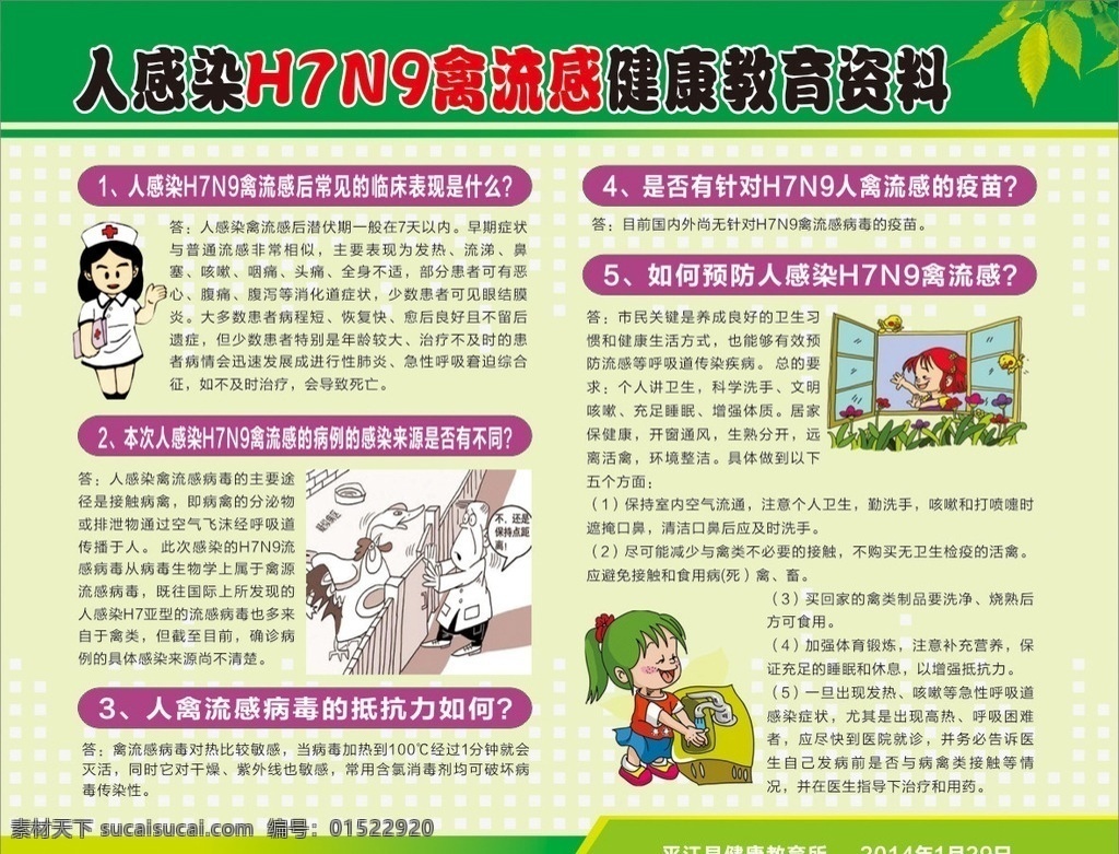 医院宣传栏 h7n9 禽流感 医院宣传 医院海报
