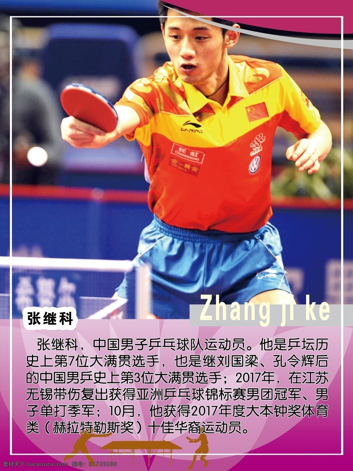 张继科 第七位 大满贯 男团冠军 单打季军 十佳华裔 乒乓球运动员 中国队 国手 分层