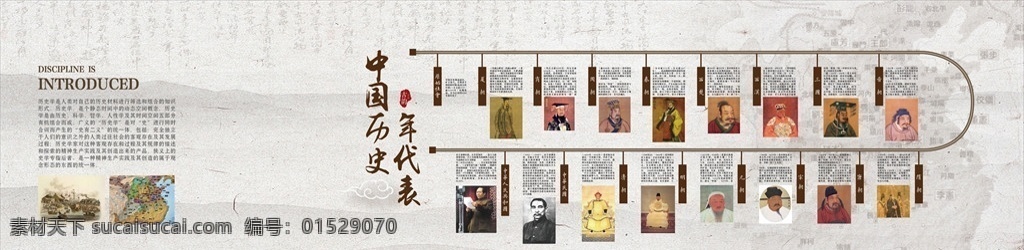 中国 历史 年 代表 历史文化墙 中国历史 年代表 文化墙 时间轴 历史演变 展板 展板模板