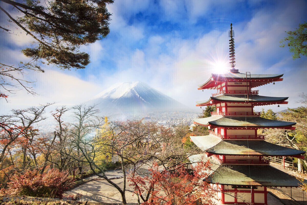 唯美 炫酷 浅草寺 寺庙 风景 风光 旅行 人文 古建筑 日式古建筑 神都洛阳遗风 洛阳遗风 旅游摄影 国外旅游