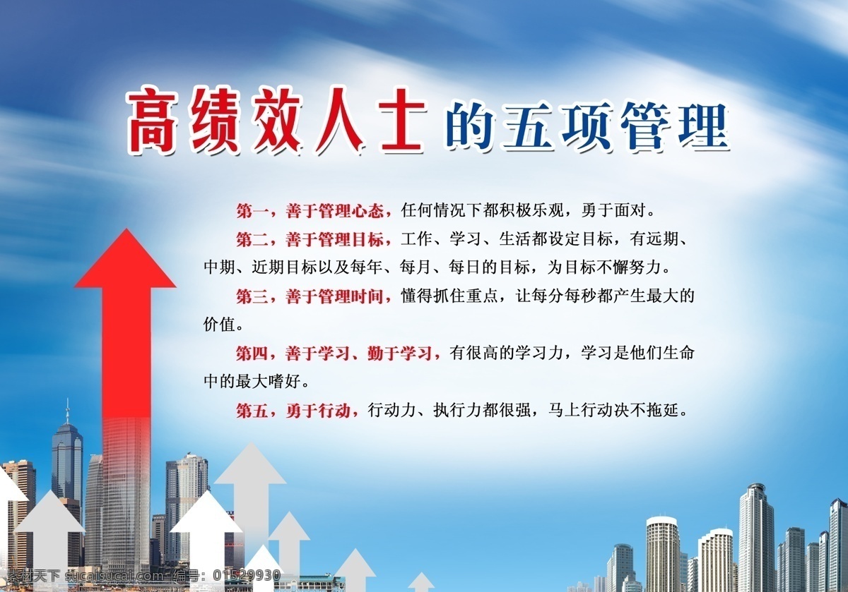 管理海报 管理 企业 文化 高绩效 心态 学习 目标 计划 行动 底板 宣传 海报 广告设计模板 源文件