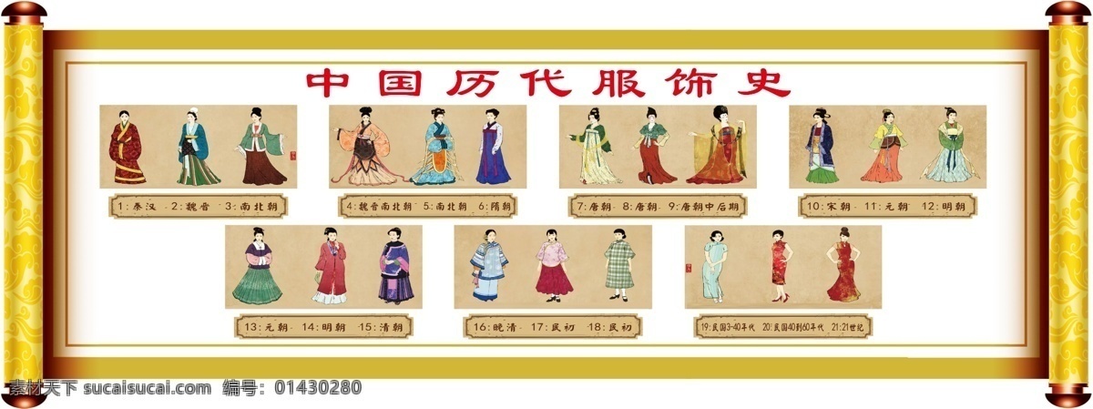 校园文化 古代服饰 古代 服饰 中国 历代 史