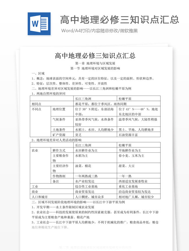 高中 地理 必修 三 知识点 汇总 高考 高中地理 地理复习 教学知识 地理知识 归纳总结 地理教学 高一 高一地理 地理必修三