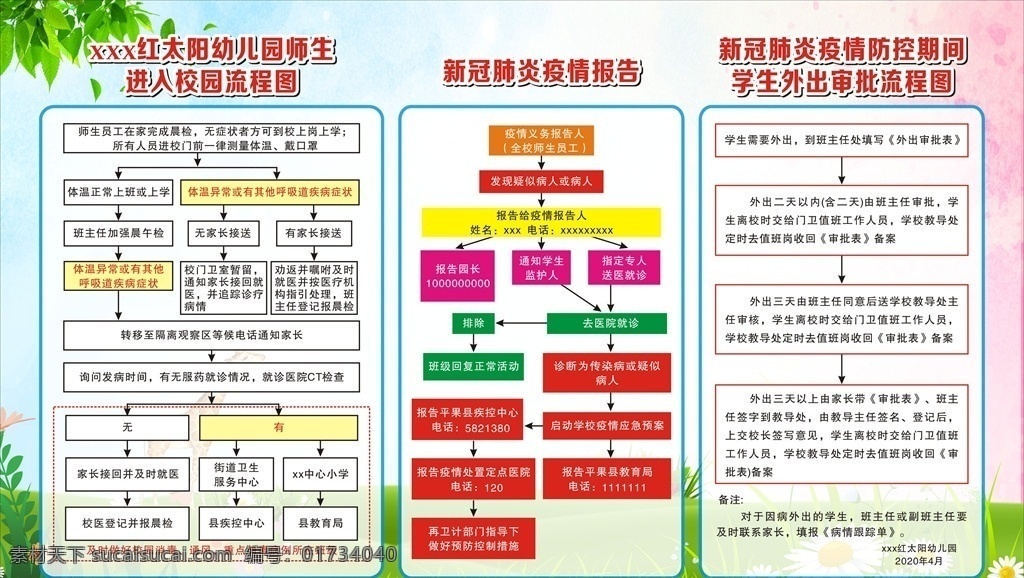 校园疫情宣传 疫情 幼儿园 校园 青春 绿色