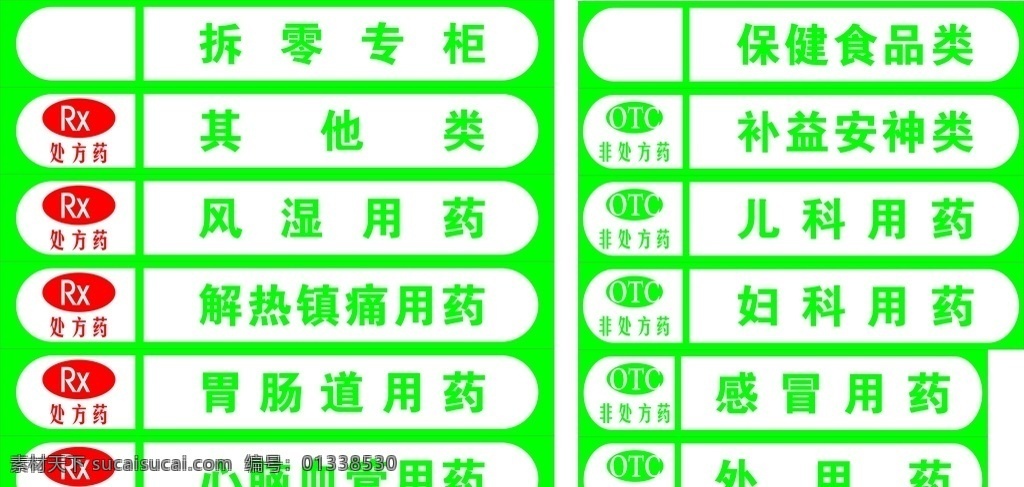 药房标签 标签 医院标签 药品分类 处方药 非处方药
