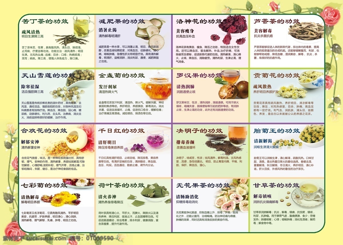 花茶展板 花茶功效 花茶作用 花茶功效作用 花茶排版