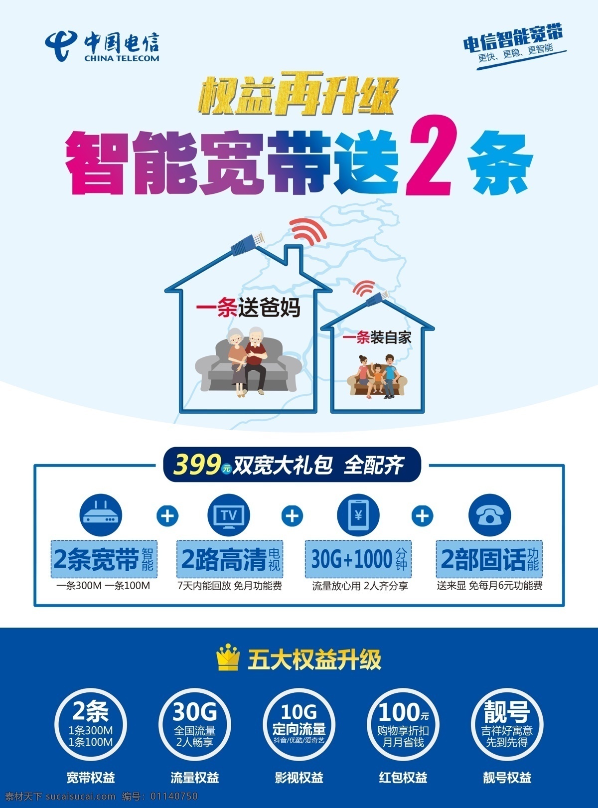 智能宽带图片 智能宽带 电信智能宽带 电信宽带 中国电信 双宽大礼包 电信权益升级