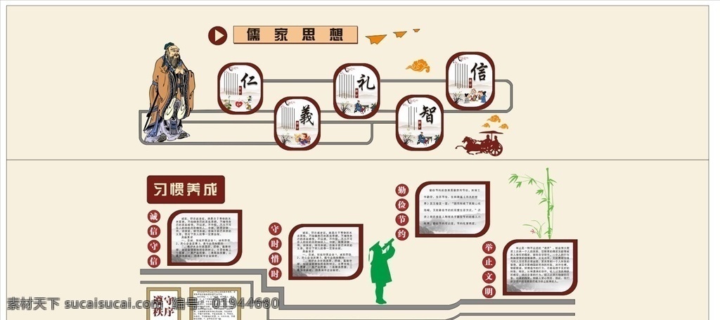 儒家文化 儒家思想 仁义礼智信 习惯养成 遵守秩序 诚信守信 校园文化 室外广告设计