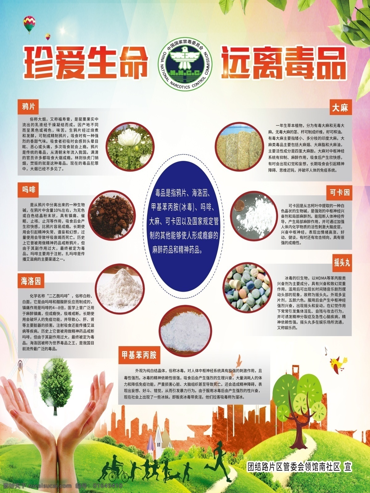 禁毒 远离毒品 毒品种类 珍爱生命 呵护 分层