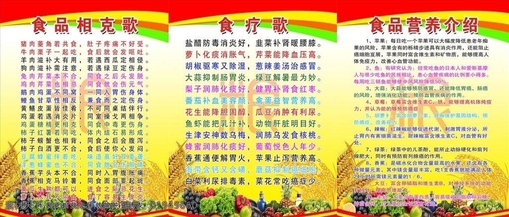 食疗歌 食品 食品营养 食品相克歌 制度背景 背景图 食堂文化建设 食品介绍 食品卫生