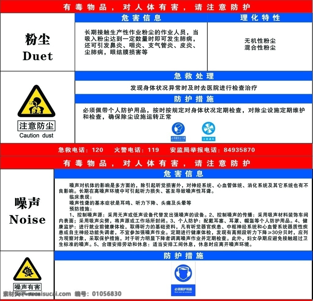 职业 危害 告知 牌 职业危害 粉尘 噪声