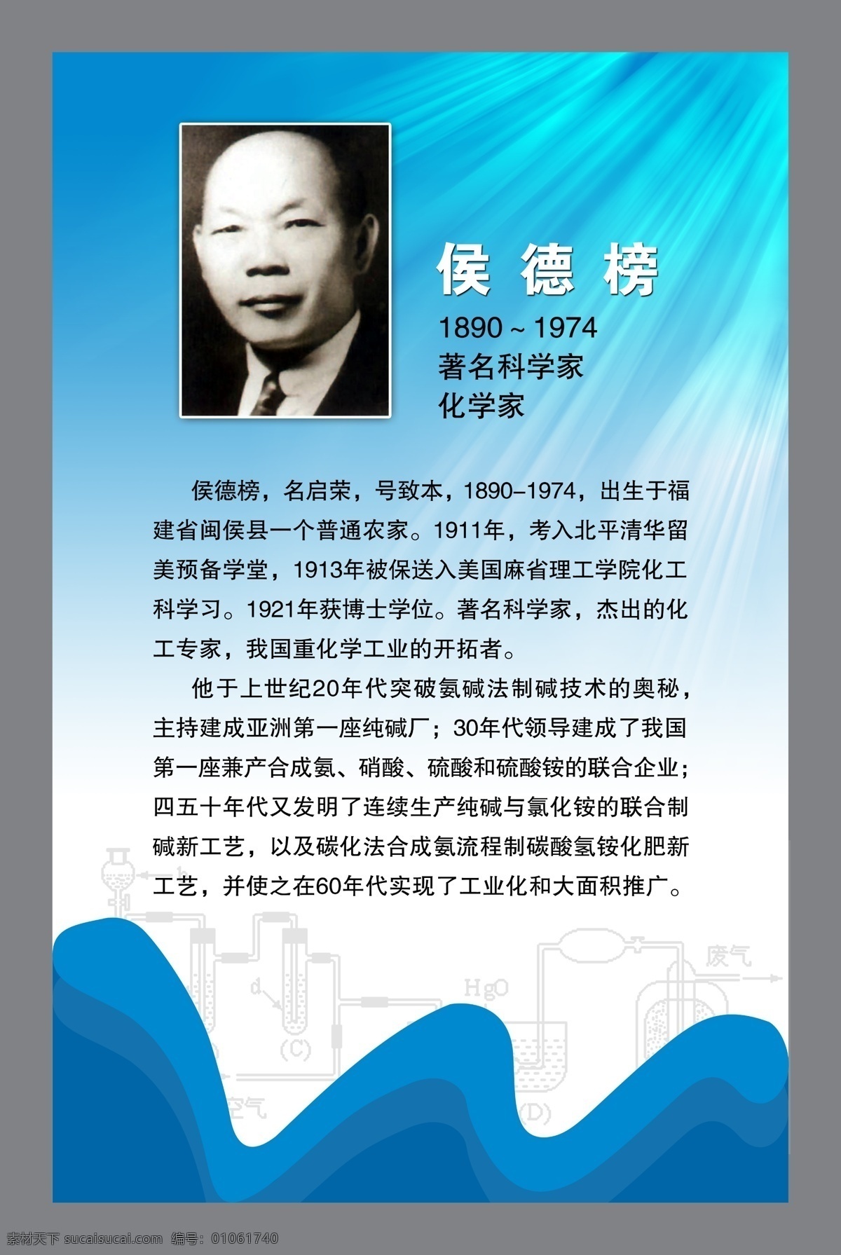 名人名言 侯 德 榜 名人名言展板 学校名人名言 名人名言版面 名人名言文化 名人名言海报 名人名言素材 名人名言挂画 名人名言模板 名人名言挂图 侯德榜 类 展板 展板模板