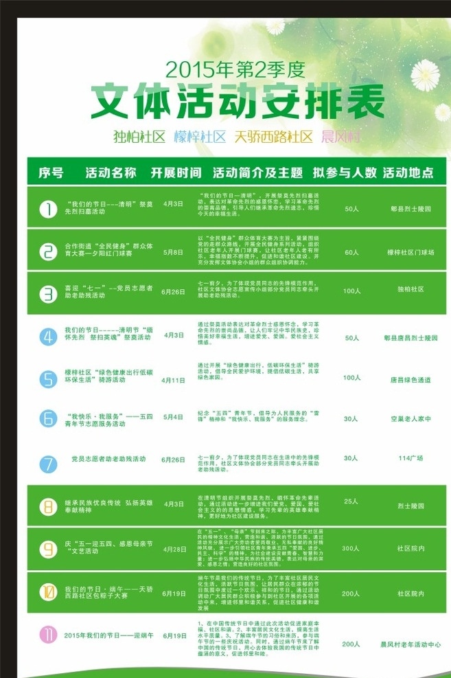 活动海报 表格海报 海报 活动 绿色海报 简介海报 小清新海报 文体活动 绿色 绿色背景 社区海报 街道海报 表格 h海报