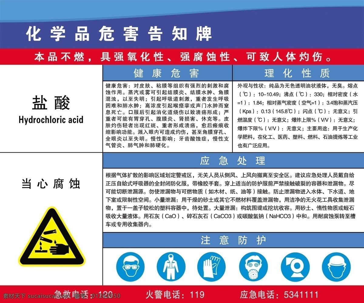 盐酸 危害 告知 牌 职业危害 盐酸告知牌 警示牌 宣传栏 必须带口罩 必须穿防护服 必须戴手套 注意通风 必须戴眼镜 必须戴安全帽 当心腐蚀 化学危害告知 展板模板