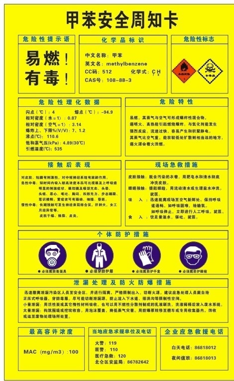 甲苯周知卡 周知 卡 矢量 模板下载 周知卡 化工 甲苯防护措施 甲苯泄漏处理 甲苯危险特性 甲苯 接触 后 表现 现场 急救 方式 个体 防护 措施