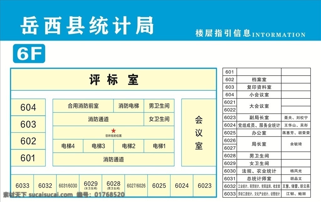 楼层示意图等 楼层索引海报 楼层示意海报 楼层索引信息 6楼通道示意 消防通道等等