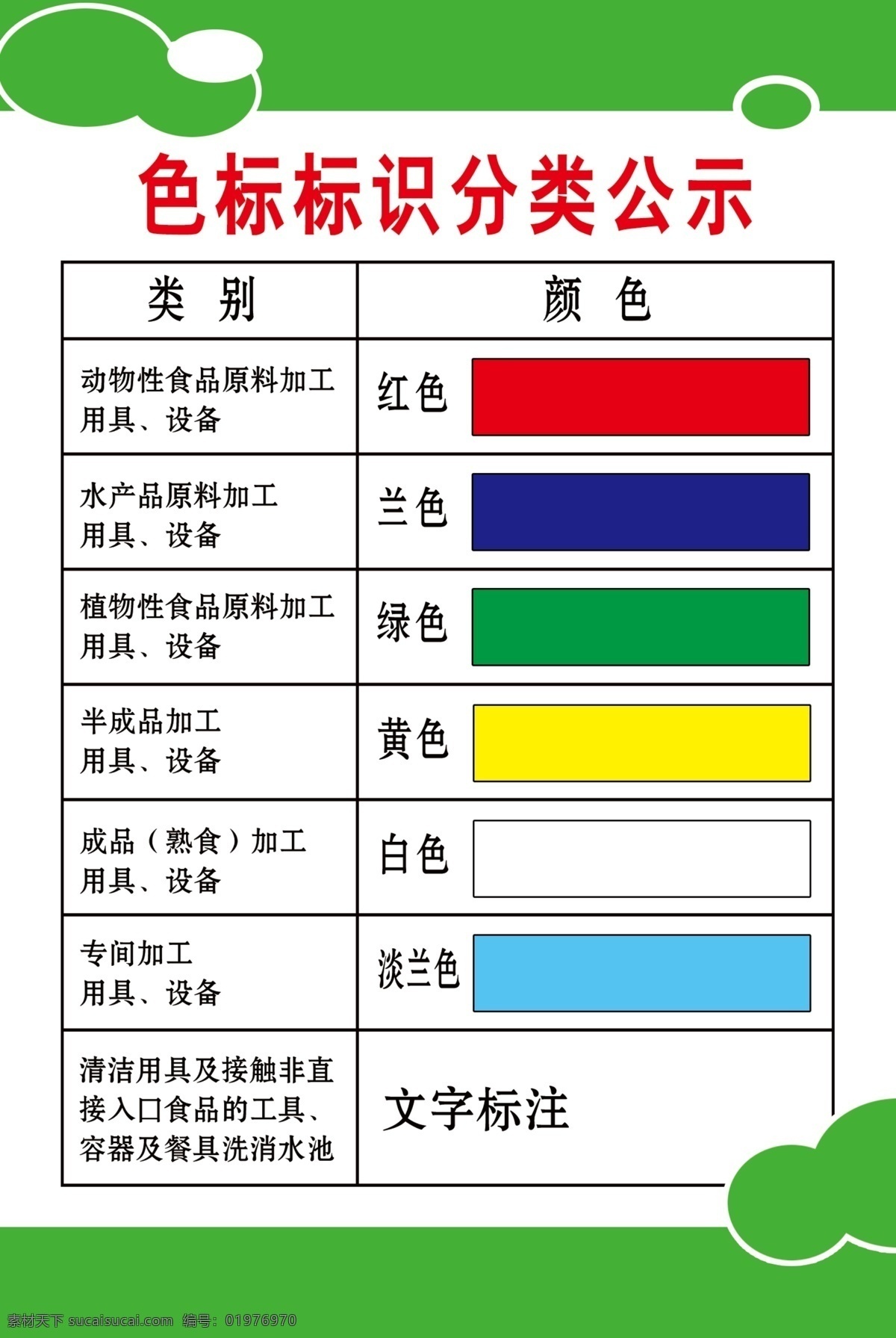 食品 色标 分类 公示 食品色标标识 食品色标 分类公示 色值 展板模板