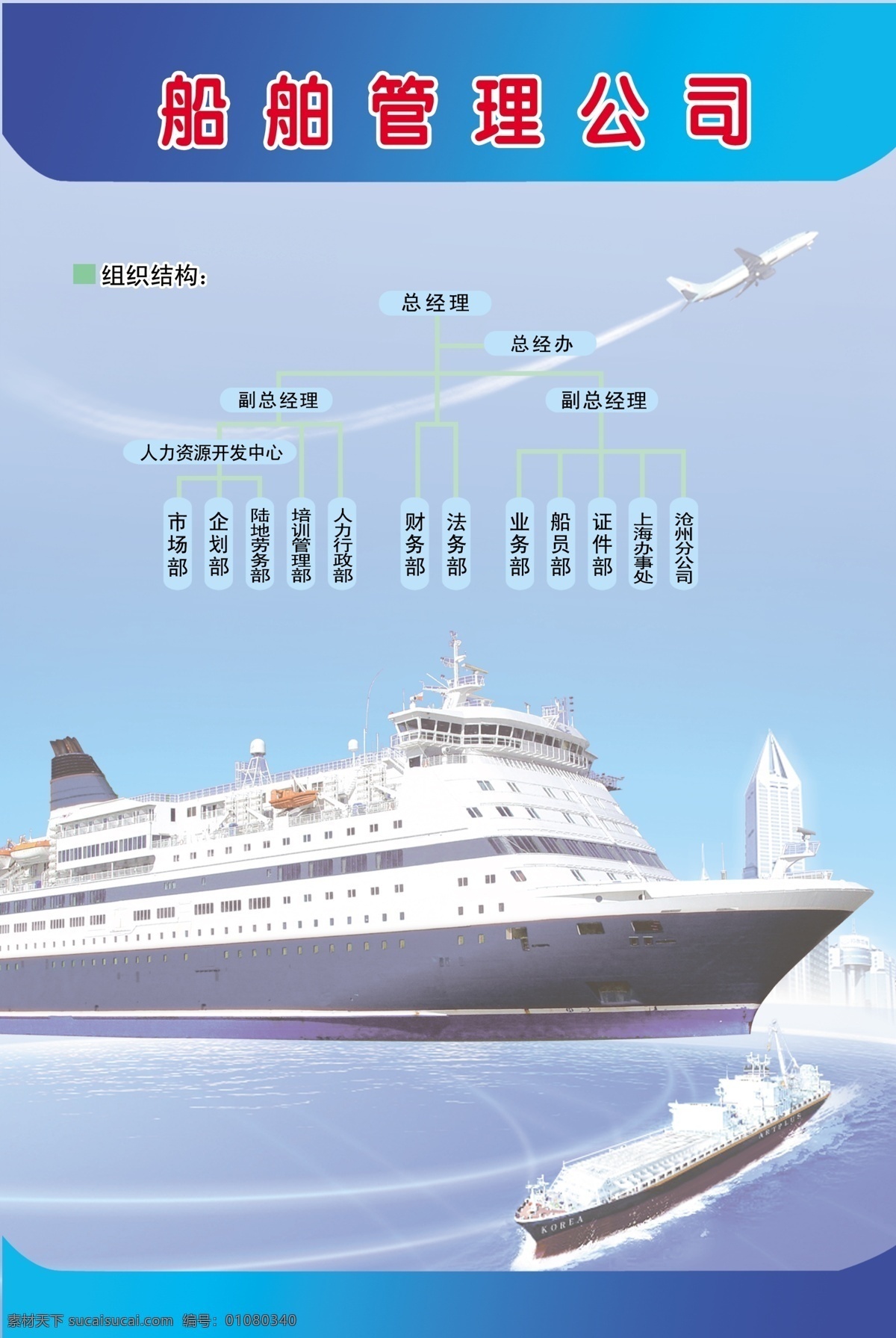 船舶出国劳务 船舶 出国 劳务 飞机 轮船 高楼 大海 蓝天 组织结构 广告设计模板 源文件