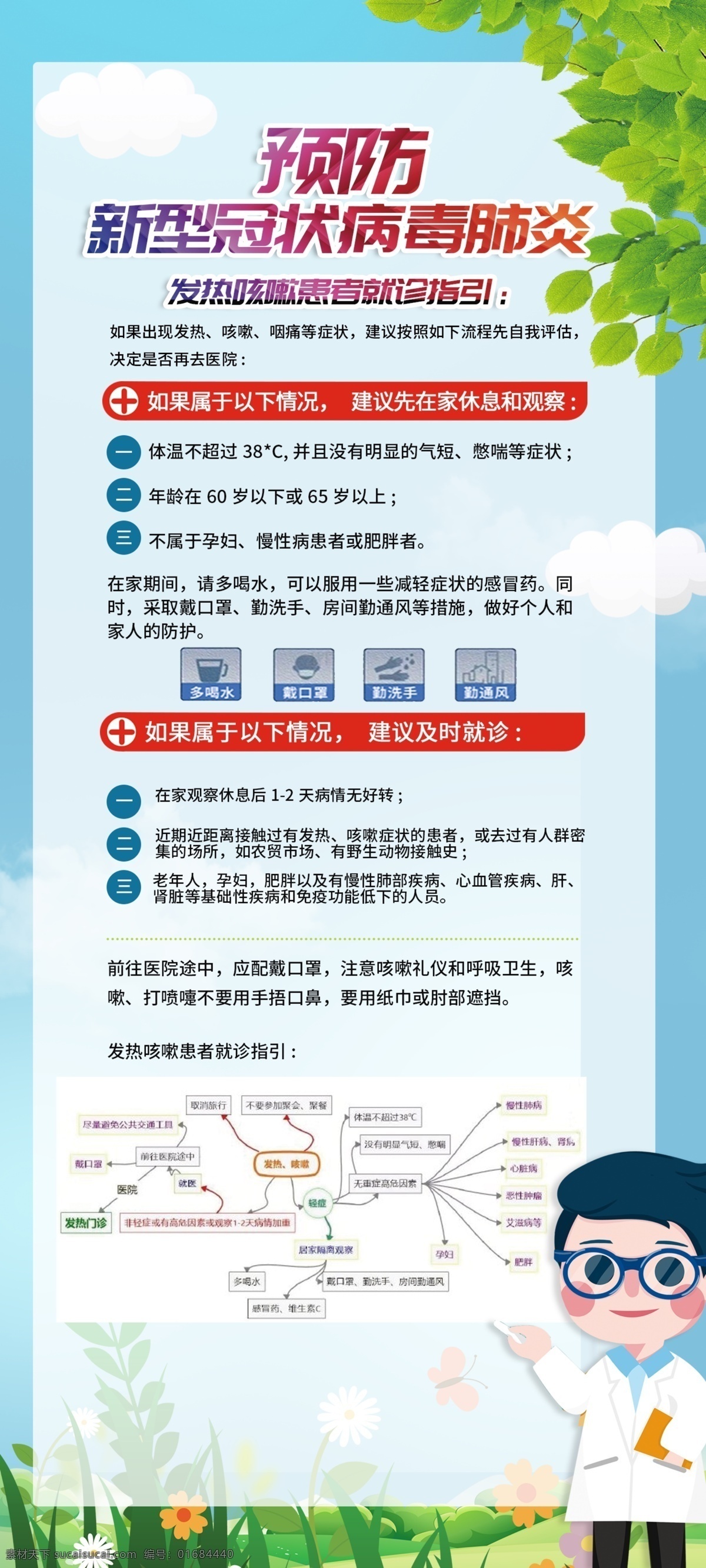 新型冠状病毒 抗疫情 打赢疫情 防控阻击战 武汉加油 预防冠状病毒 预防 预防新型 冠状病毒肺炎 隔离病毒 不隔离爱 新型肺炎 冠状病毒