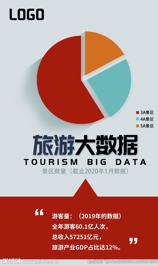 旅游数据 展板 企业 宣传 大数据 旅游 科技 图表 展板模板