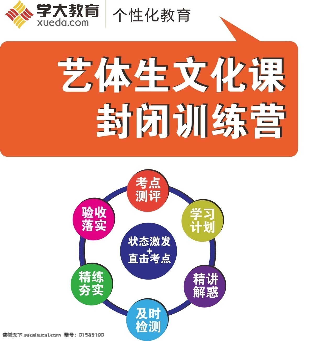 艺考文化课 艺考 文化课 教育 白色