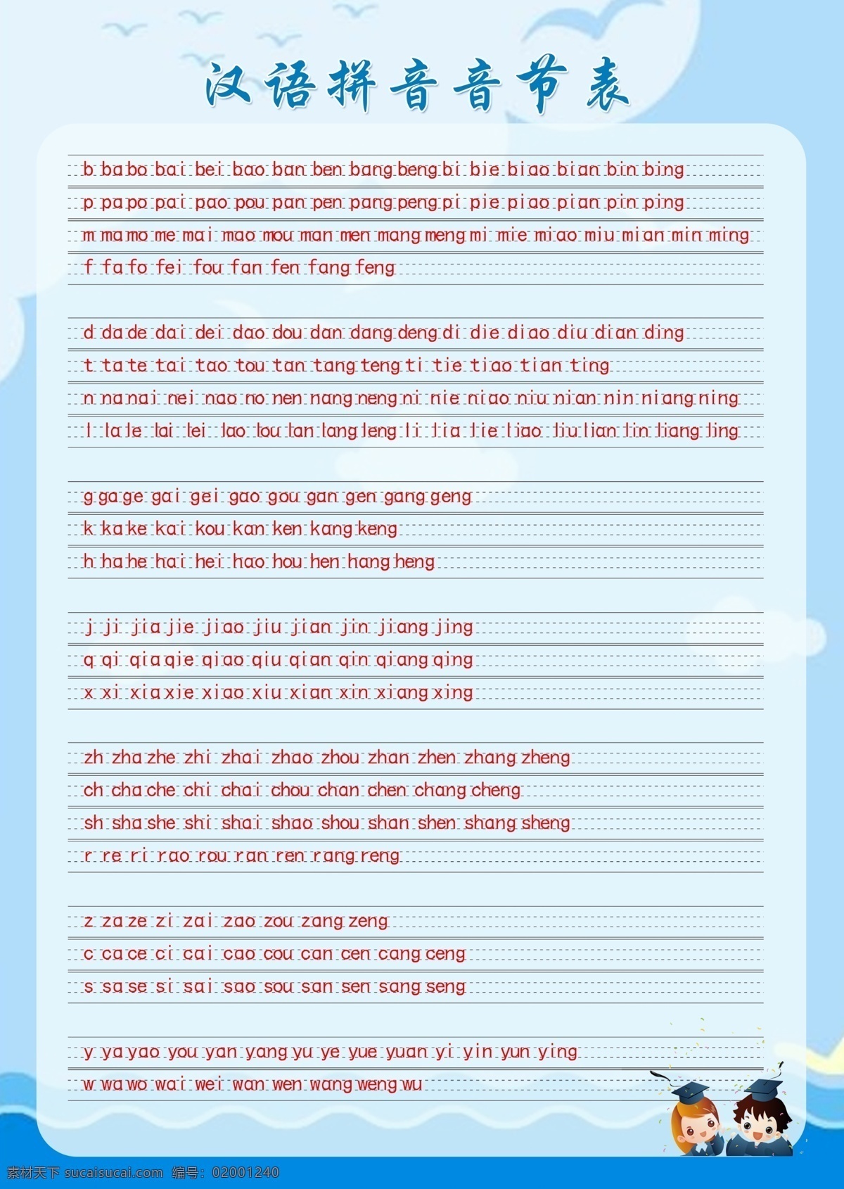 拼音字母表 拼音 字母 汉语拼音 音节 拼读 字母拼读表 声母 韵母 拼读表 拼音表 拼音训练 最新汉语拼音