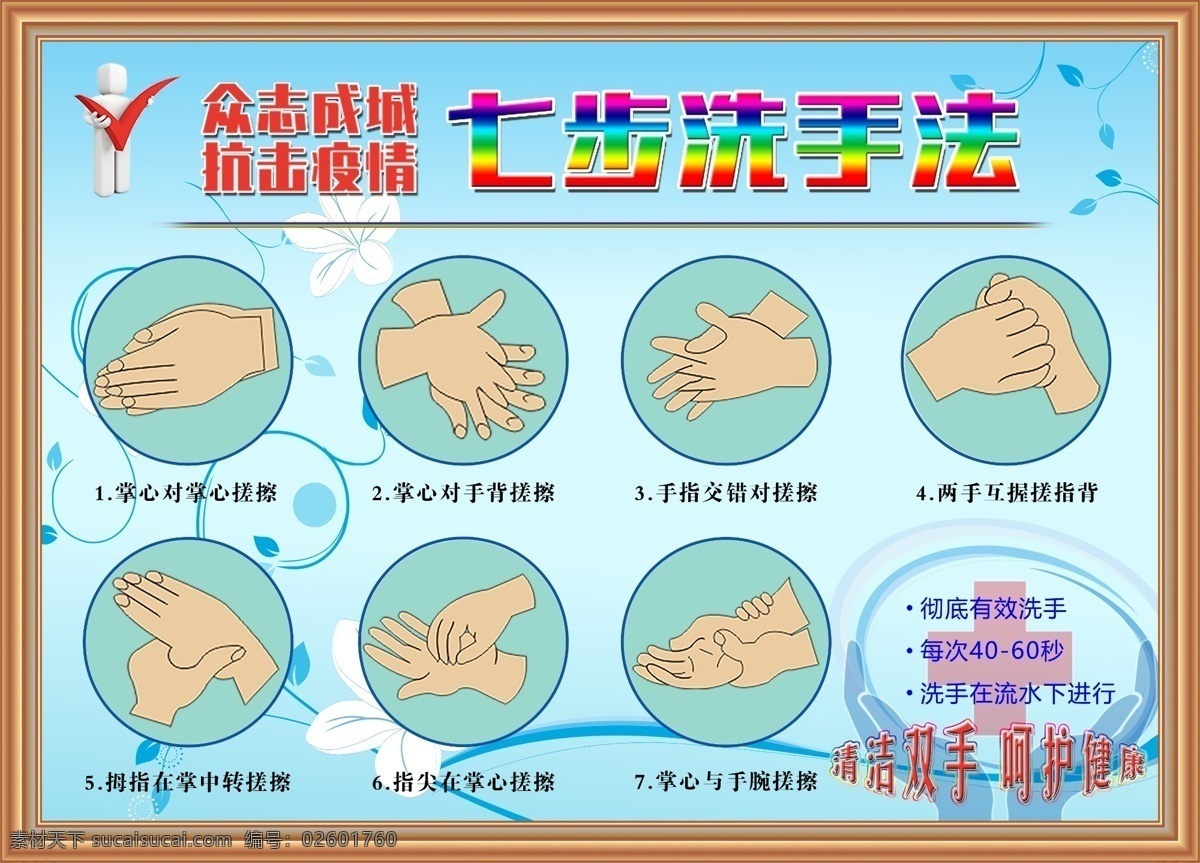 七步洗手法 正确洗手 广告宣传设计 洗手步骤详解 健康洗手 展板模板