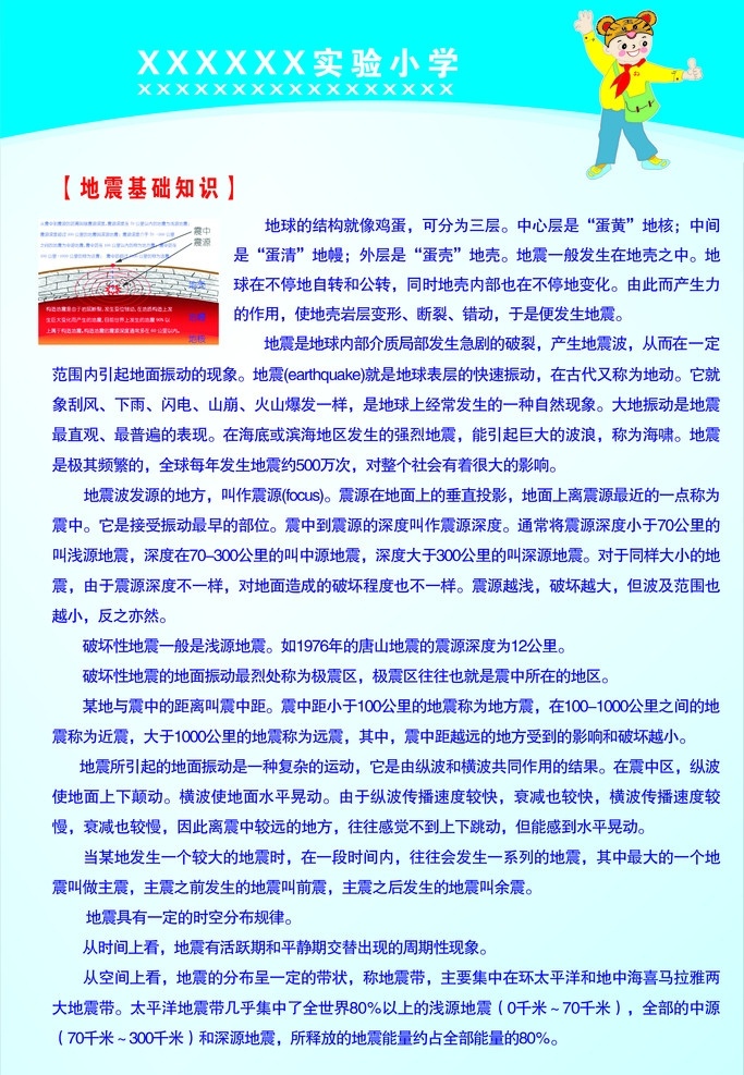 地震基础知识 防震减灾 科普知识 专栏 地震 地震的预报 什么是地震 地震灾害 避震要点 展板模板 广告设计模板 源文件