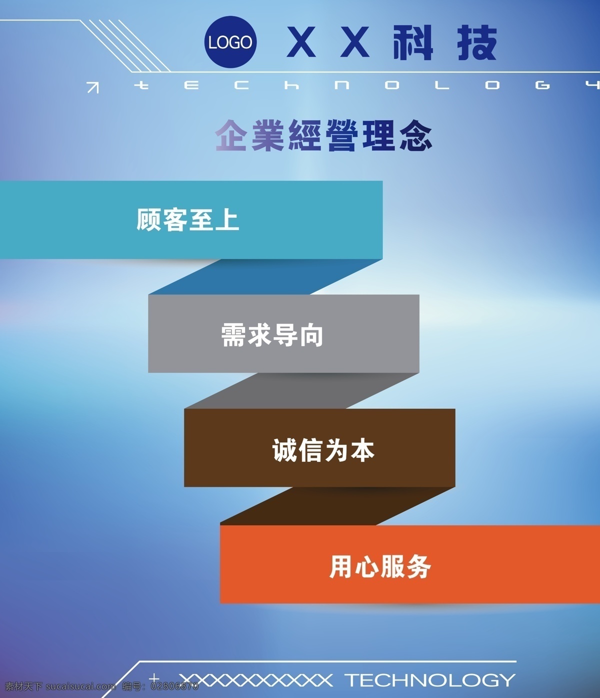 管理理念 宣传 科技背景 科技 企业宣传 企业 理念 公司文化 企业文化 科技公司 宣传海报 海报 企业海报 宣传页 排版
