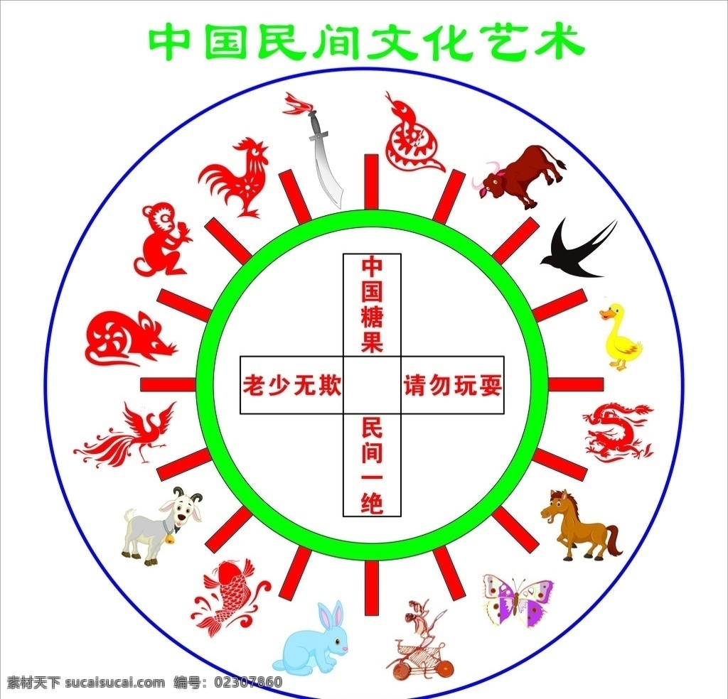 中国民间艺术 民间 文化 艺术 动物 十二生肖 转盘