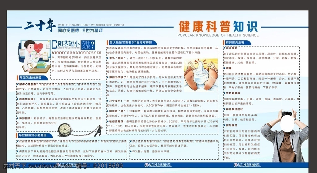 男性健康展板 男性 健康 展板 清爽 院内