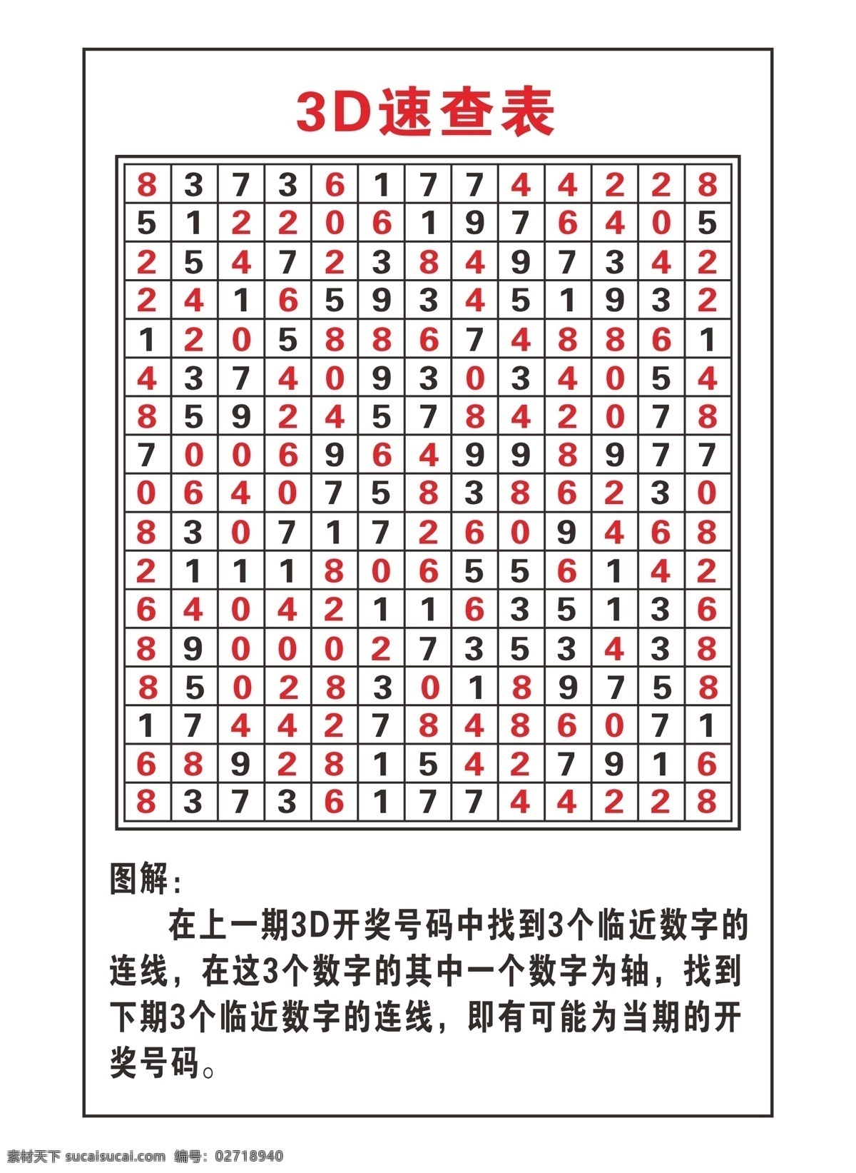 福利彩票 3d 速 查 表 表格 数字 文字说明 矢量图 商务金融