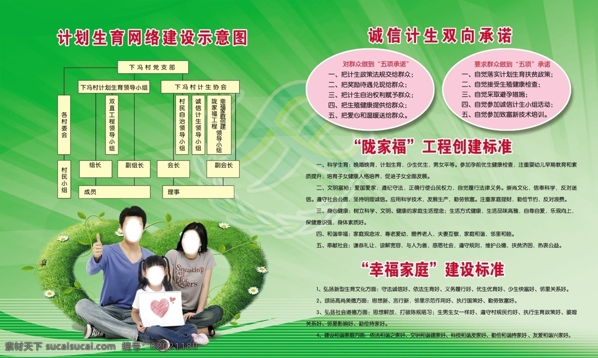 广告设计模板 计划生育 计生展板 计生 展板 模板下载 幸福家庭 源文件 展板模板 网络建设 示意图 诚信计生 双向承诺 陇家福 其他展板设计