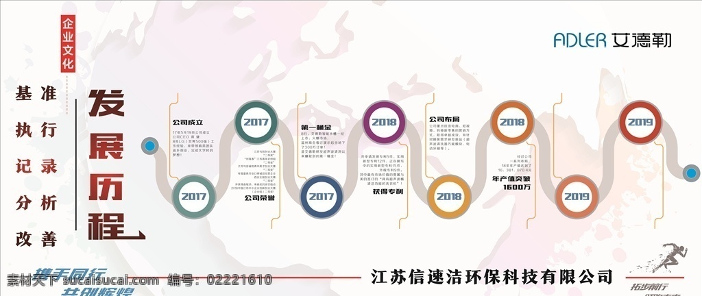 企业文化墙 发展历程 图标 奔跑人像 地图 地球 画册设计