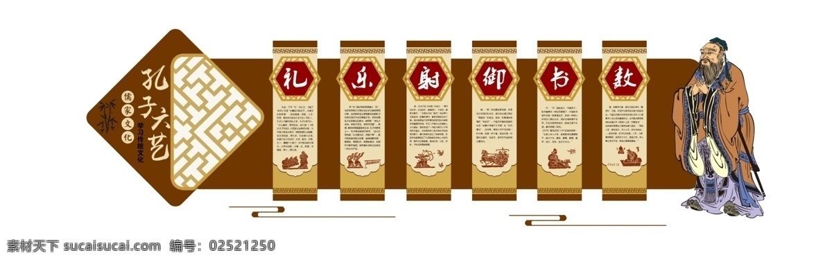 孔子六艺介绍 儒家 文化 孔子 六艺 礼 乐 射 御 书 简介 浮雕 传统 室外广告设计