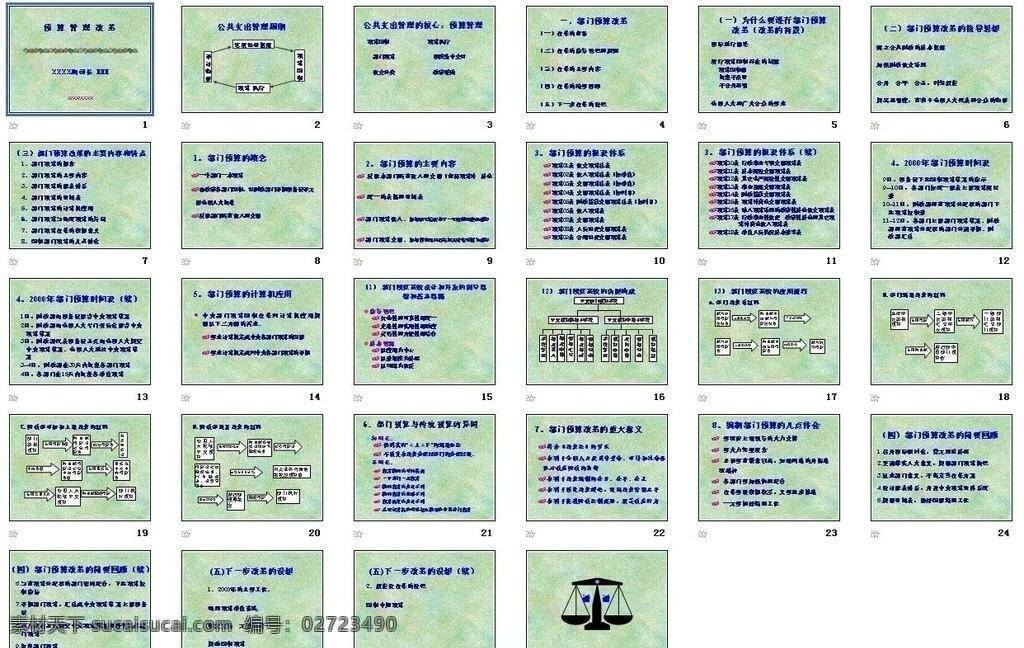 ppt模板 ppt模版 多媒体设计 改革 管理 源文件 教学 培训 教学培训 预算 演示文稿 海报 企业文化海报