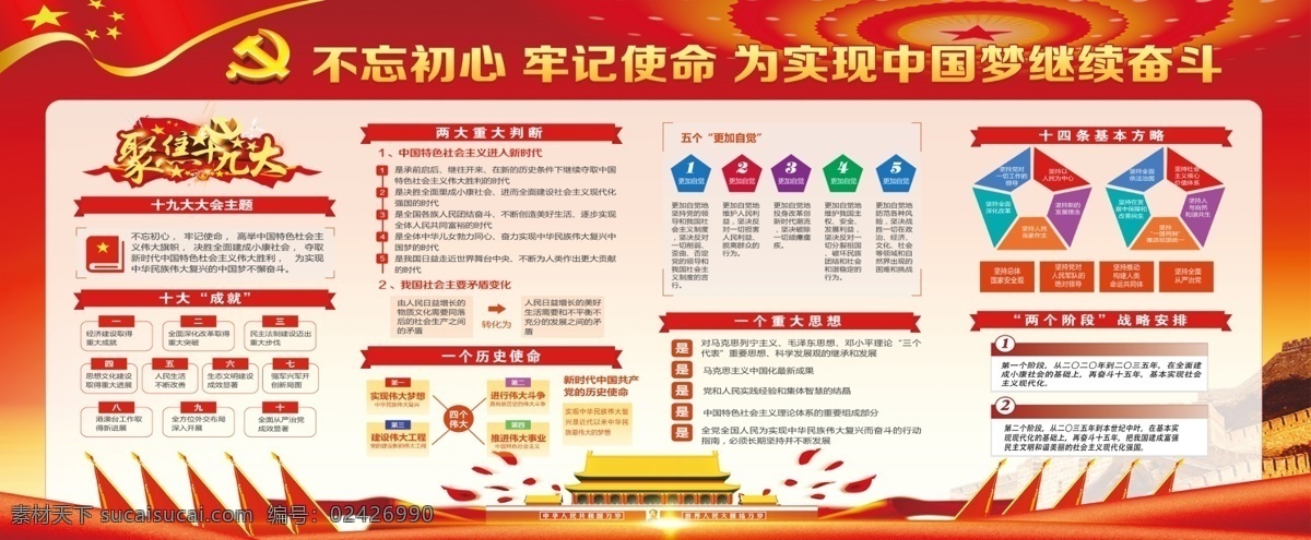 不 忘 初心 牢记 使命 实现 小康 奋斗 十九大 报告 宣传栏 聚焦