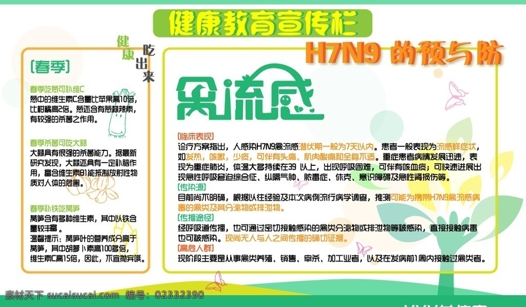 禽流感的预防 健康宣传栏 健康知识 健康展板 健康教育 健康展板背景 人体健康 卫生知识 社区健康宣传 文明宣传栏 医院宣传栏 学校健康教育 流感预防 流感疾病 医院健康宣传 医院健康展板 宣传栏背景 春季健康教育 健康教育背景 卫生展板 活力展板 花藤展板 绿色展板 绿色宣传 绿色健康