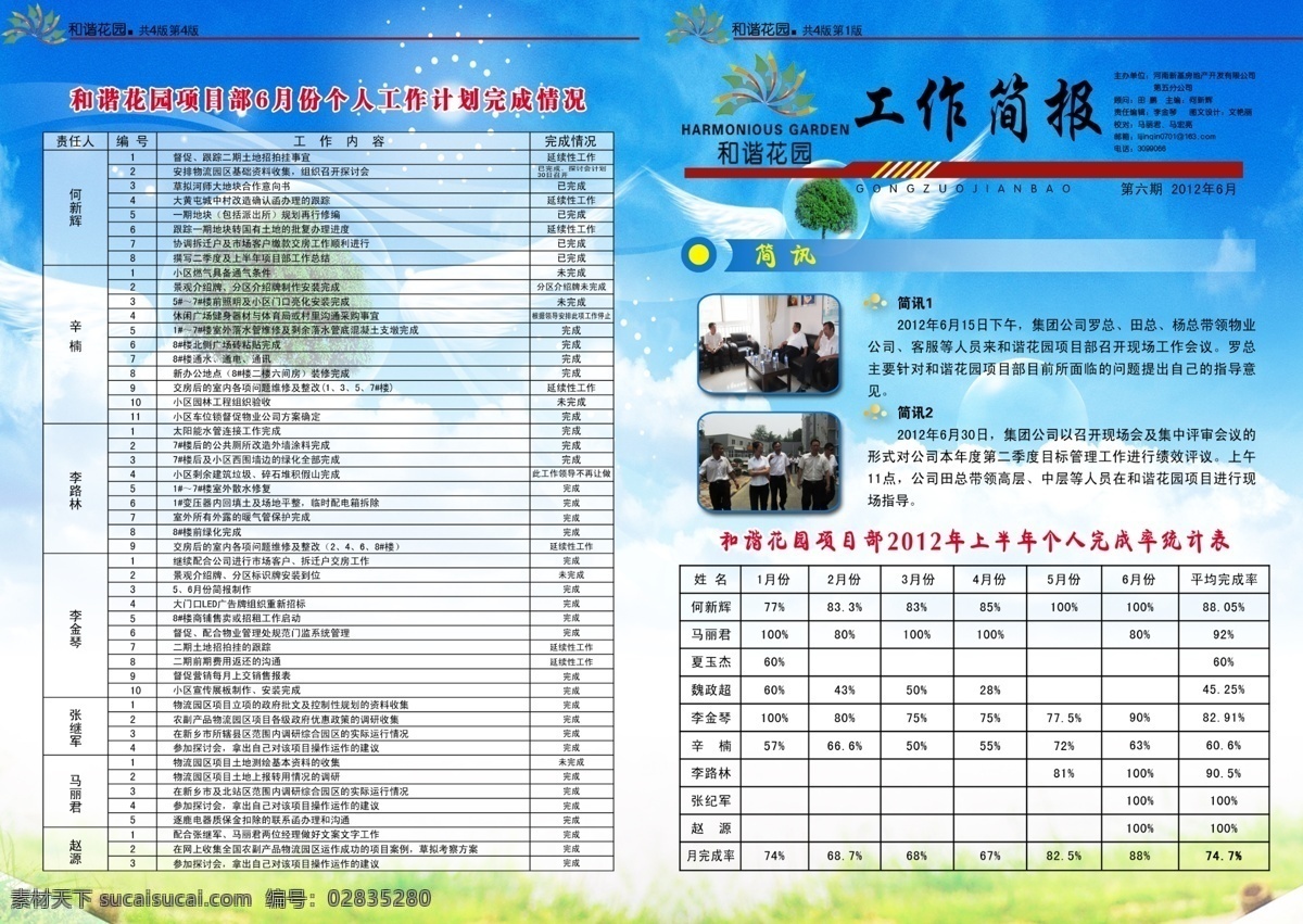 白云 草地 翅膀 工作计划 广告设计模板 画册设计 简讯 蓝天 工作简报 和谐花园 新基 个人完成率 统计表 完成情况 树木 白球 飘带 源文件