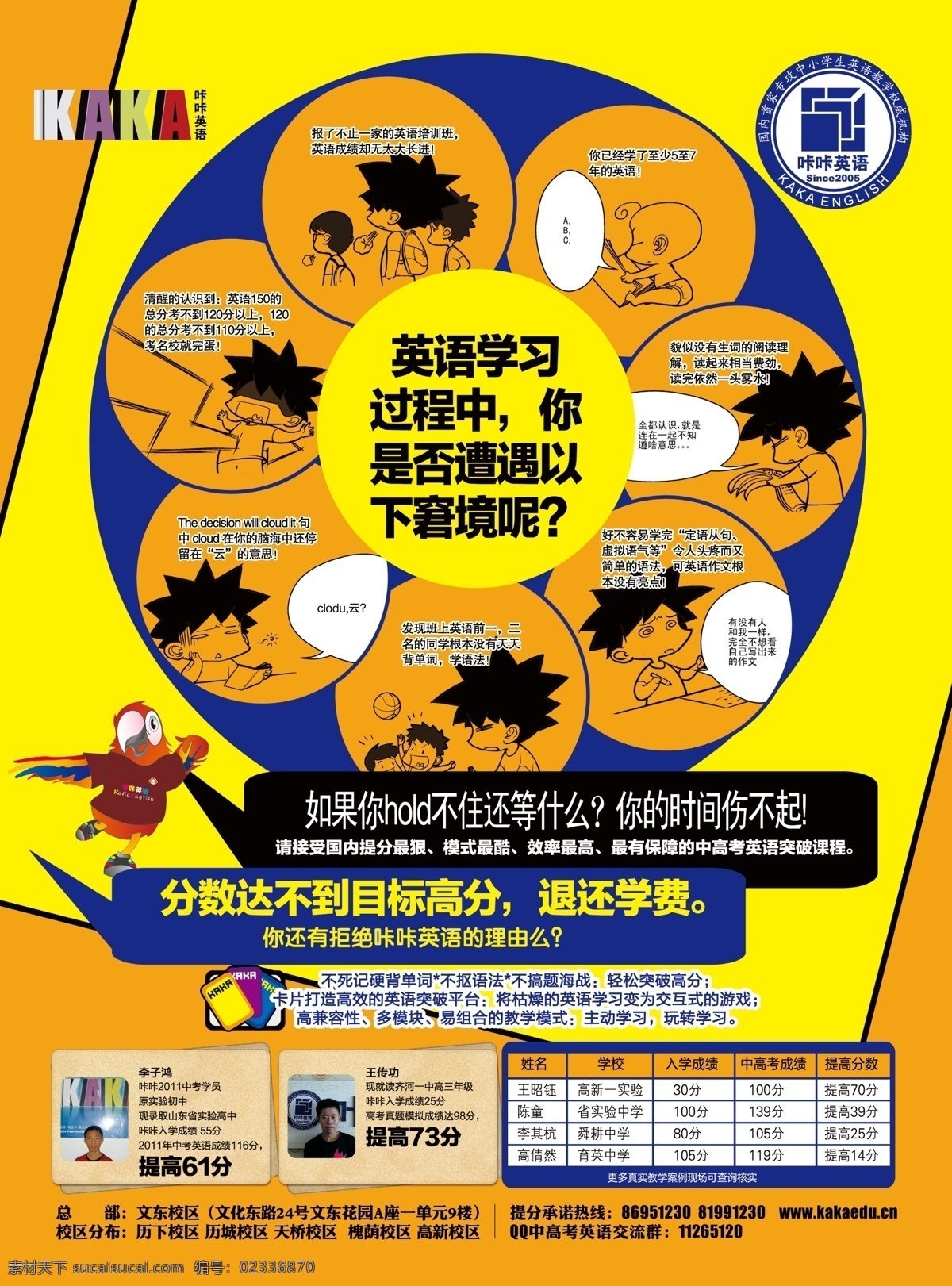 英语培训 分层 卡通漫画 源文件 漫画单张 绘画图解 可爱解说 英语教育培训 海报 企业文化海报