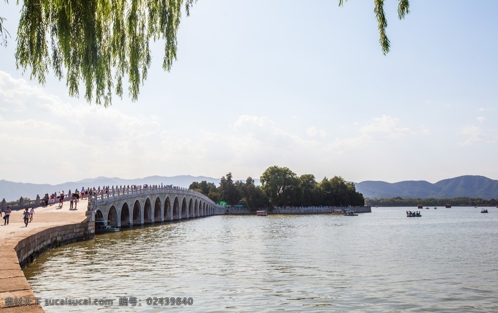 颐和园 颐和园风景 北京风光 昆明湖 颐和园风景区 颐和园景色 北京颐和园 旅游摄影 国内旅游