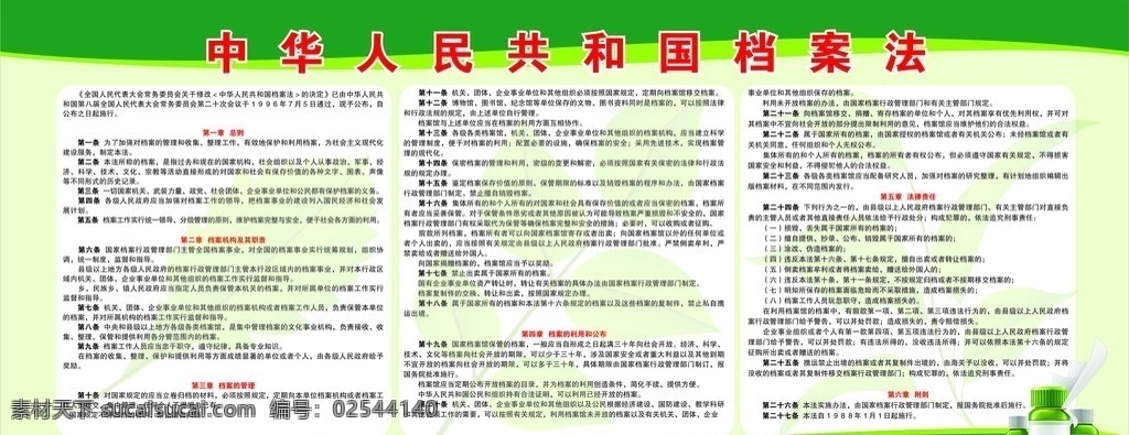 药监局档案法 药监局 档案法 绿色 展板 宣传栏 制度牌 展板模板 矢量