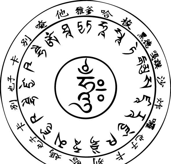 药师佛心咒 咒轮 传统文化 文化艺术 矢量