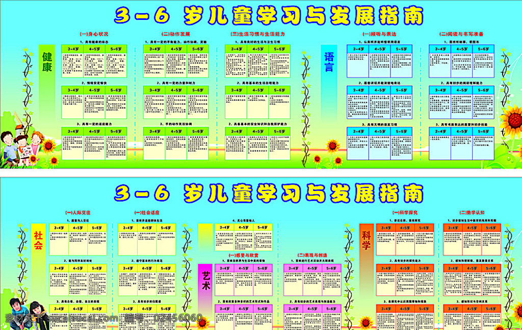 幼儿园 三 六 岁 指南 蓝色 3岁 展板 卡通 展板模板 青色 天蓝色