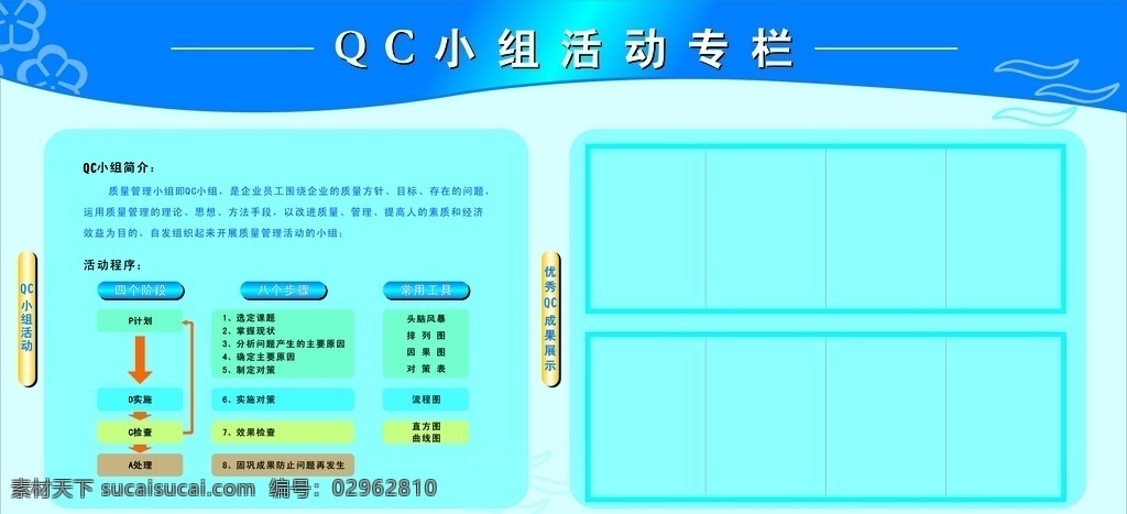 qc 小组 活动 专栏 展板qc小组 板 动 小组动 报栏